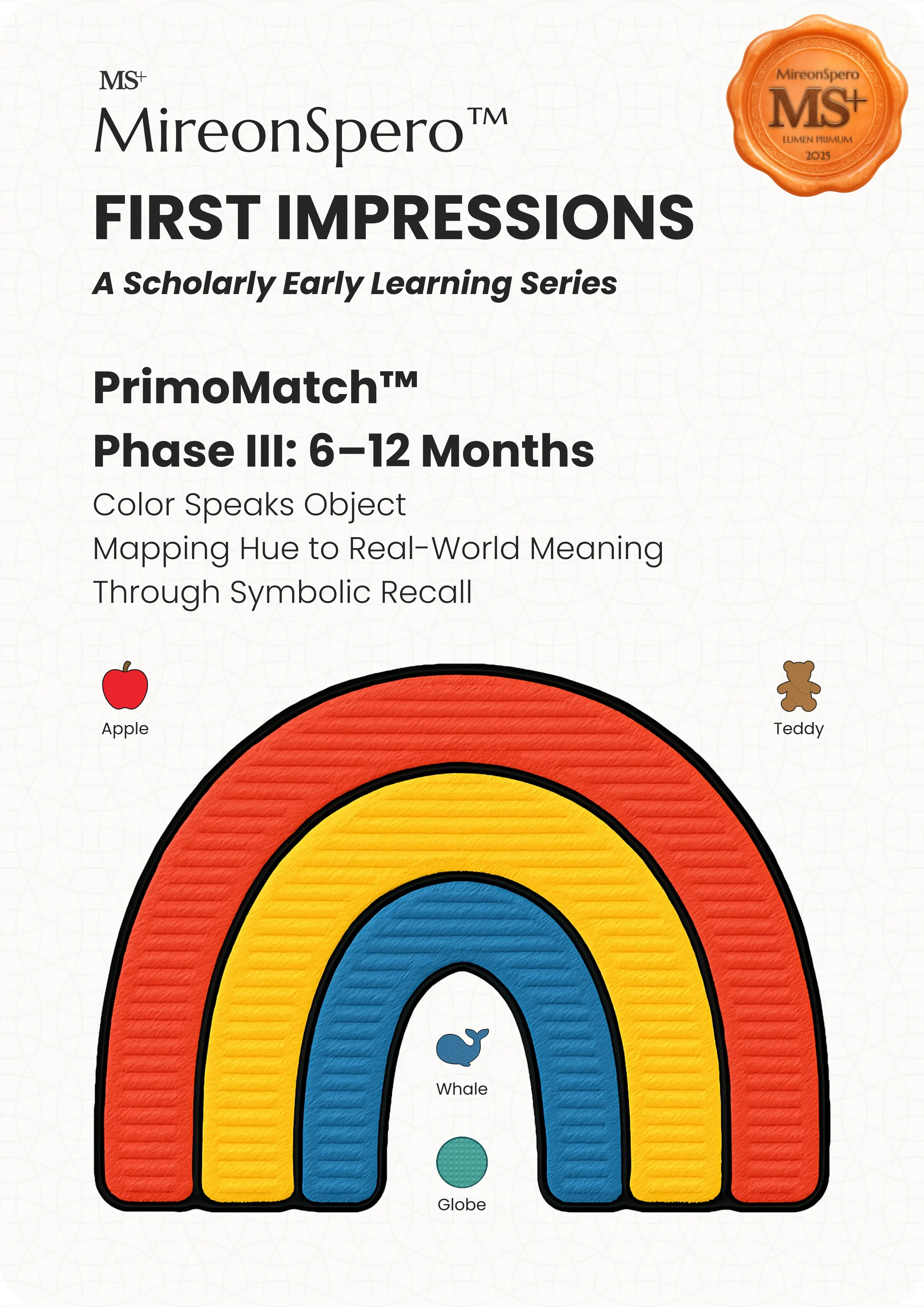 First Impressions Core Flashcards