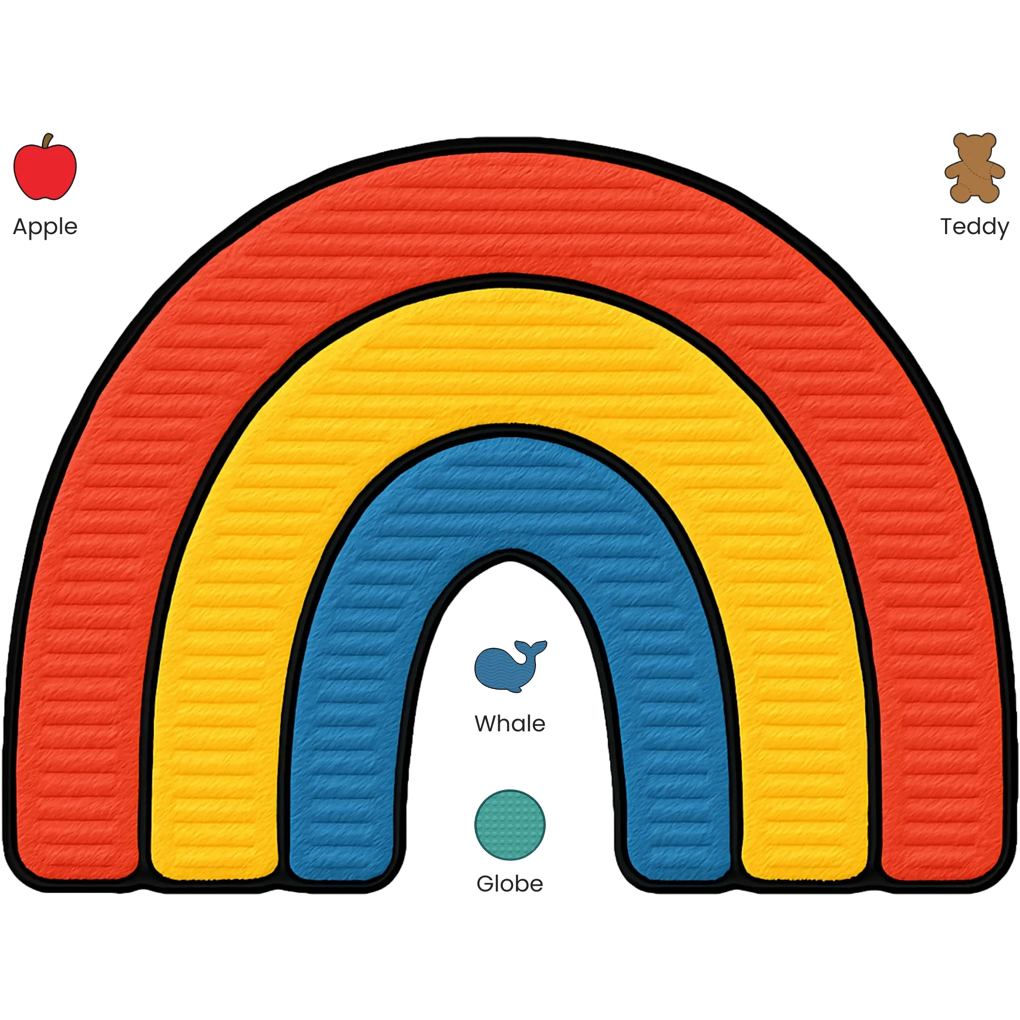 Phase III PrimoMatch — Associative pairing and sorting