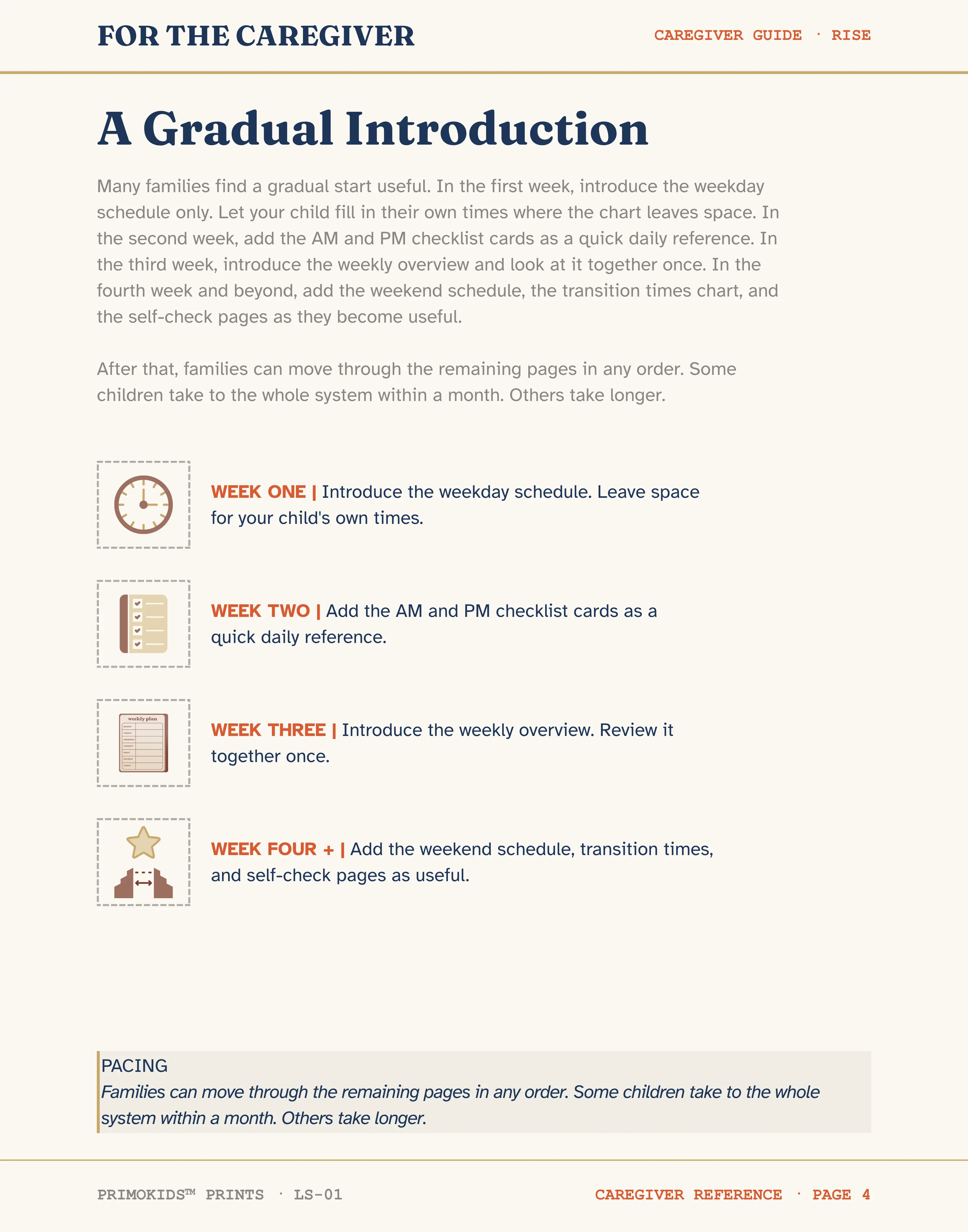 Rise Edition — Caregiver page