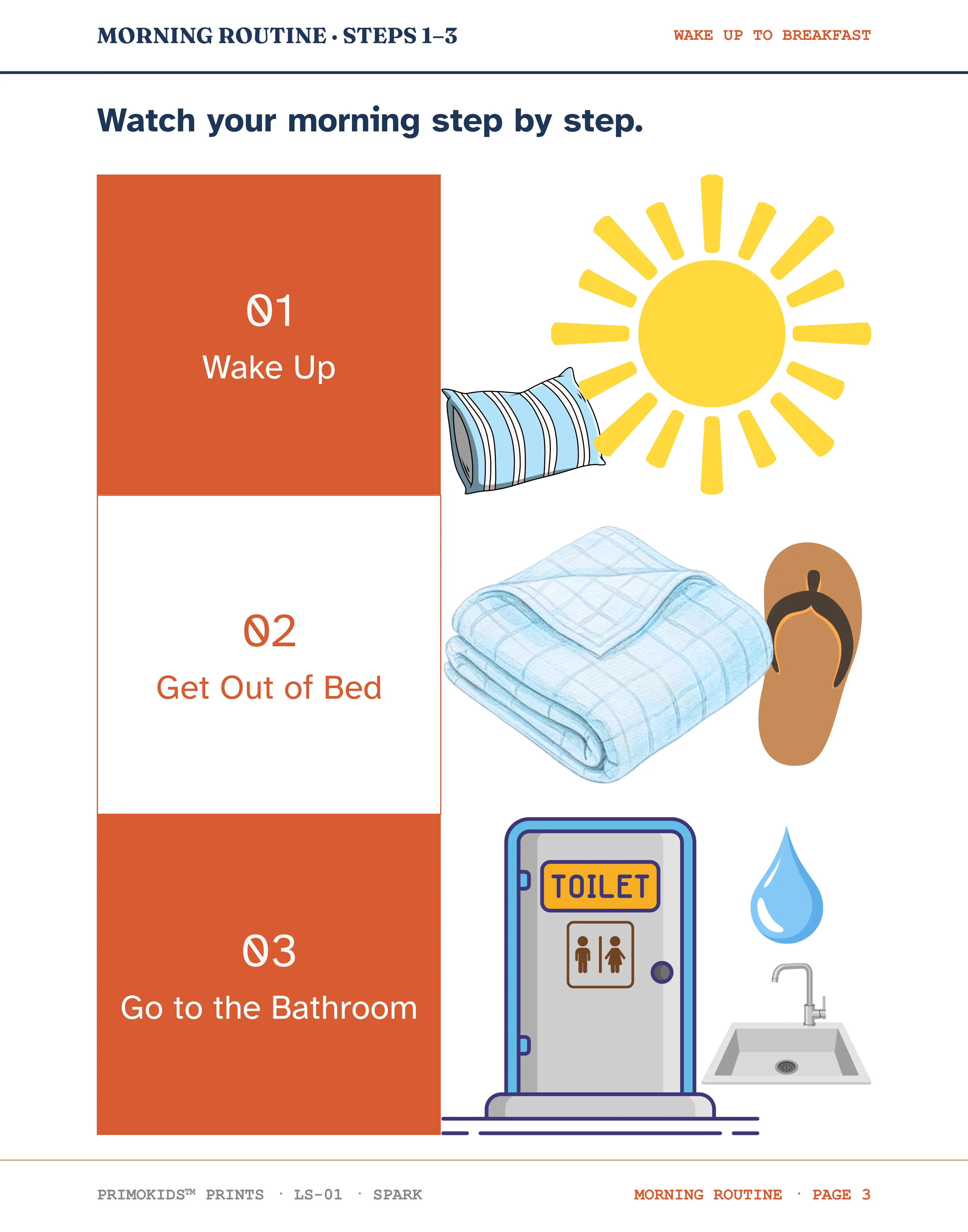Spark Edition — Wake up to breakfast, steps 1 through 3