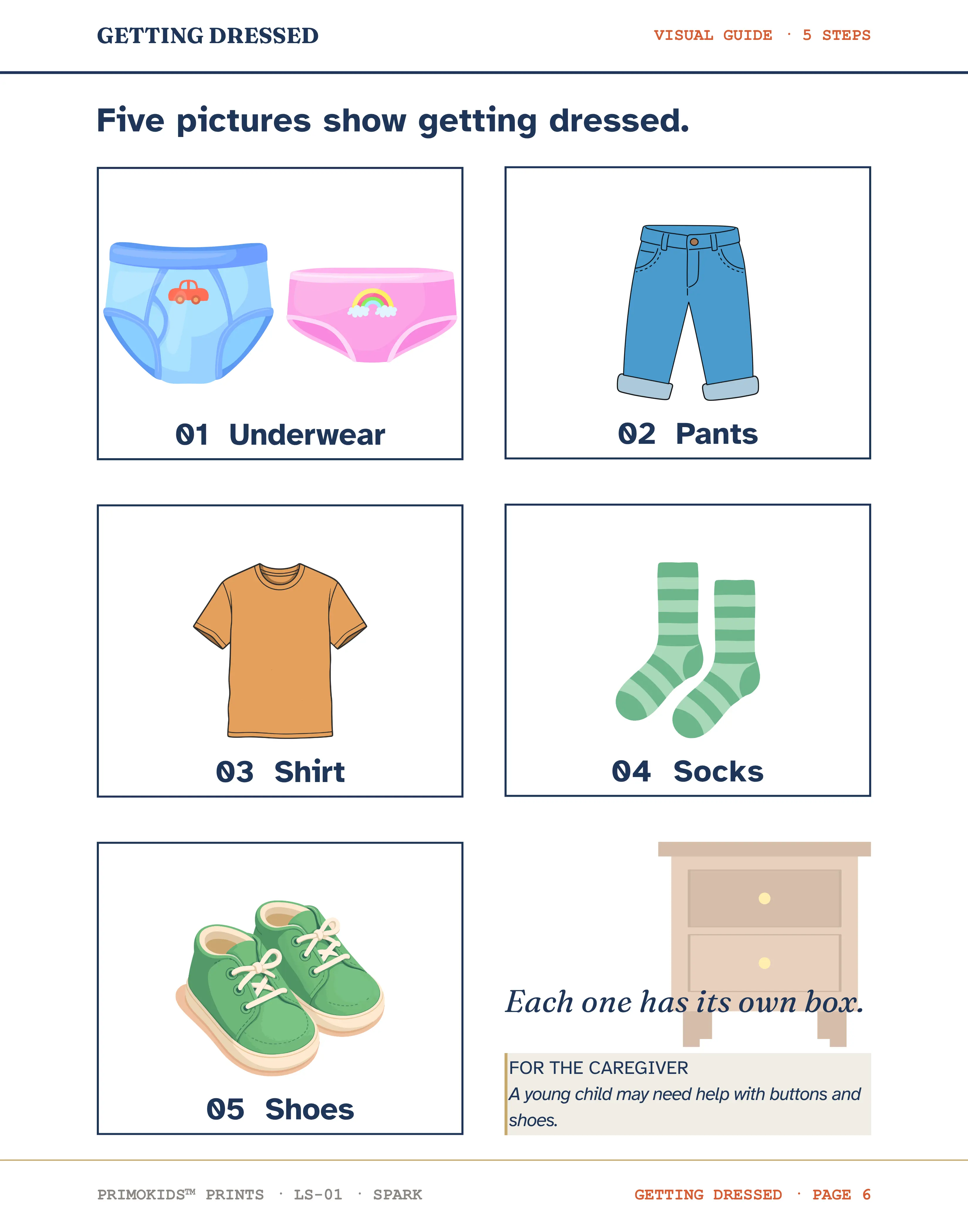 Spark Edition — Getting dressed visual guide, 5 steps